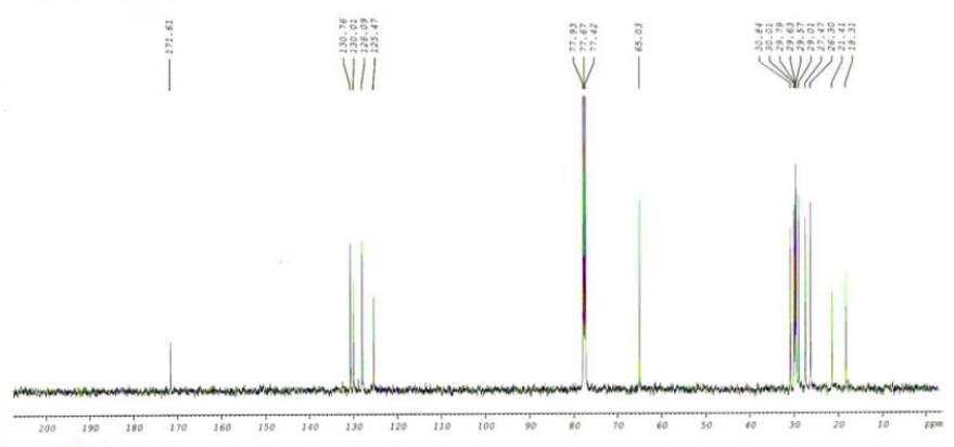 CNMR of 9Z,12E-Tetradecadienyl acetate CAS 30507-70-1