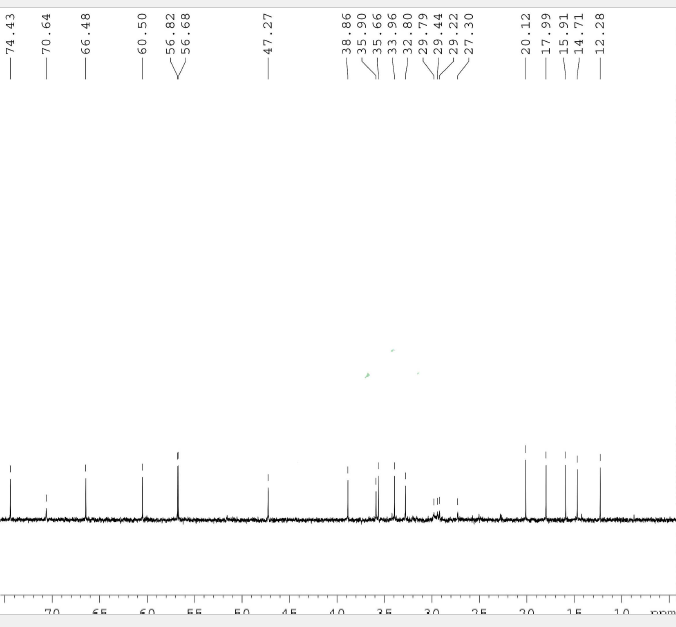 HNMR-2 of Ansamitocin P-3 CAS 66547-09-9