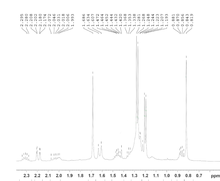 HNMR-6 of Ansamitocin P-3 CAS 66547-09-9