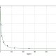 Vitamin-B12-VB12-ELISA-Kit