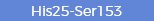 Squence of Recombinant Human Interleukin-4