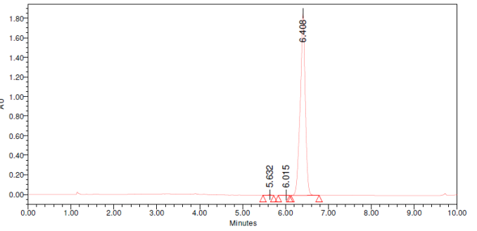 HPLC of 5-(Tetradecyloxy)-2-furoic acid (TOFA) CAS 54857-86-2